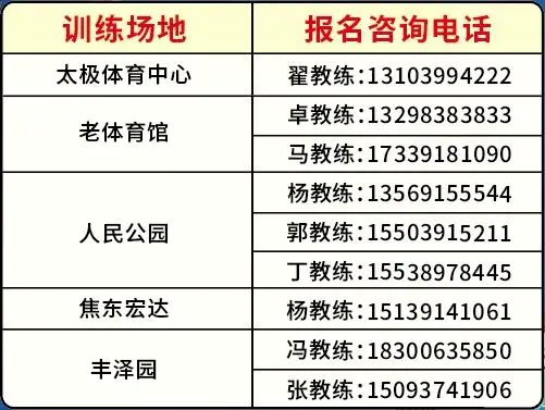 季后赛如何通过团队训练提升默契_0